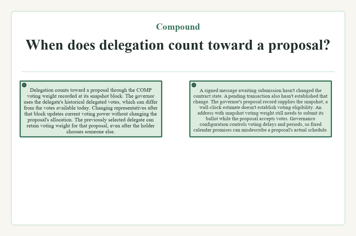 Illustration: Compound: When does delegation count toward a proposal?